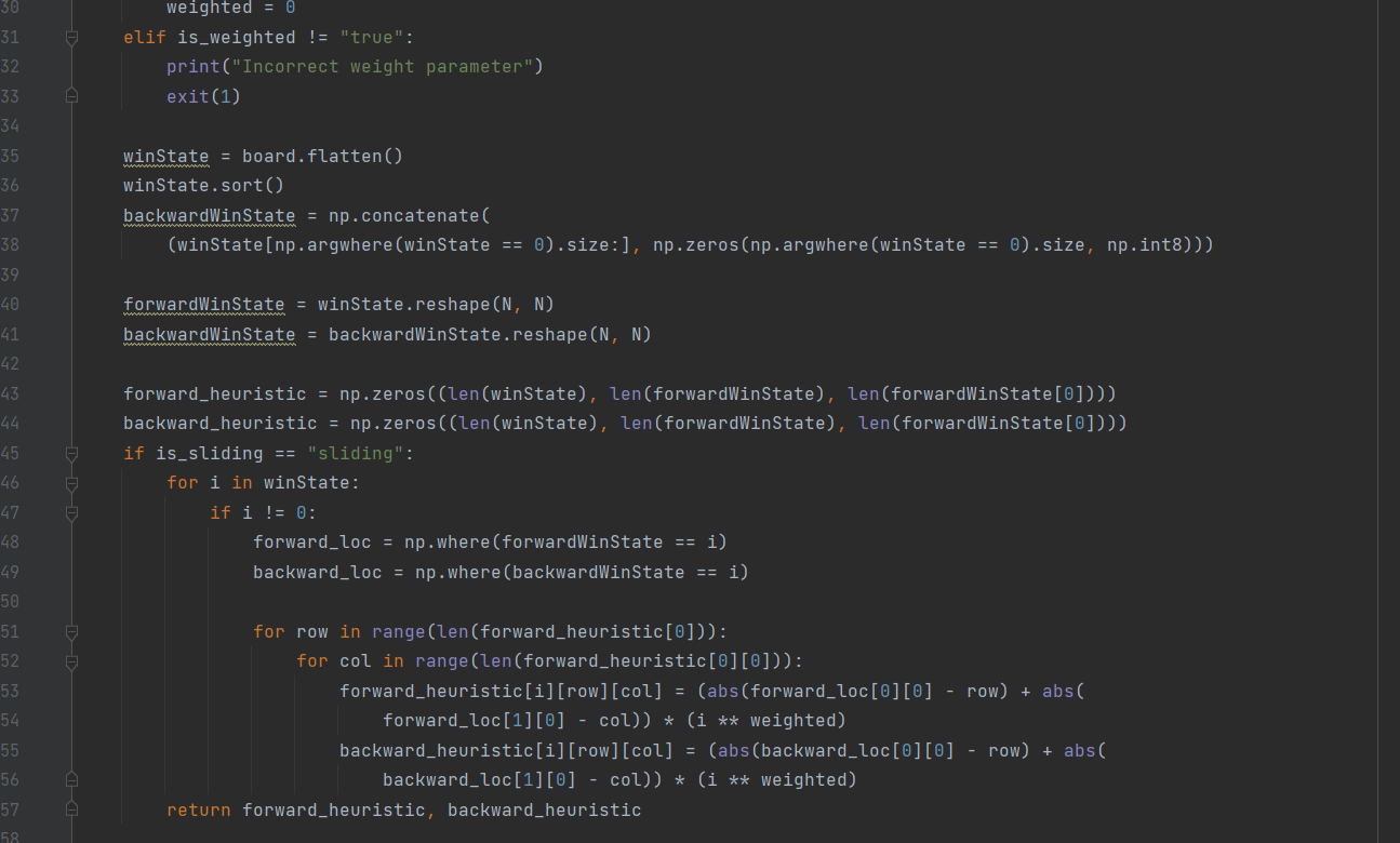 your reference so you know what is going on, I have two