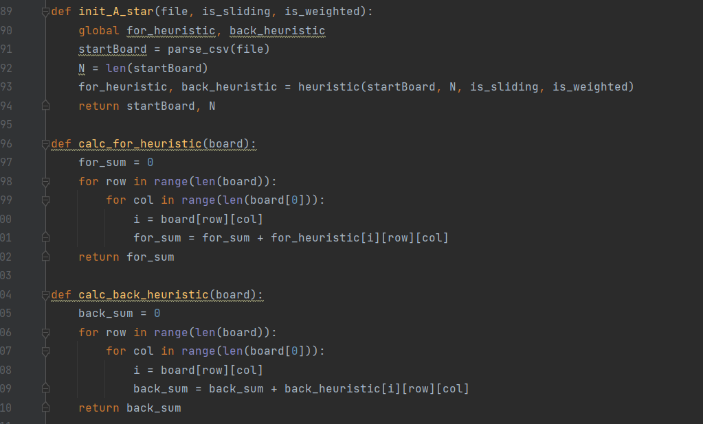 csv files for boards. This is a modified sliding tiles puzzle. I