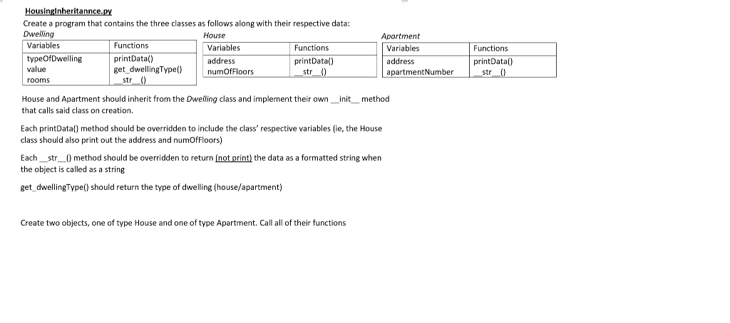 I need help with this question using python. I'm new to this