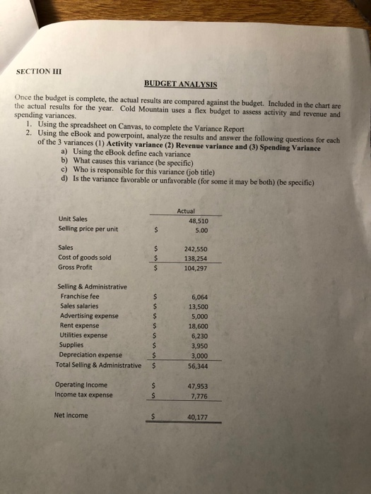 Shoppe is an ice cream shop company that sells a franchised brand