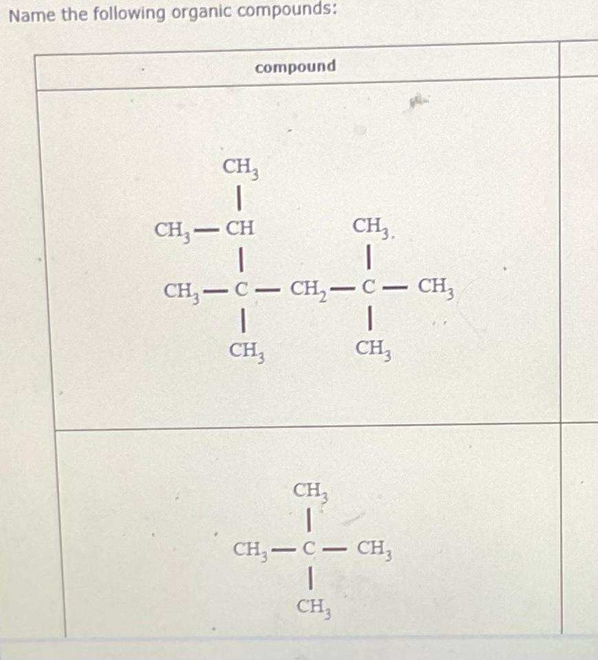 Name the following organic compounds