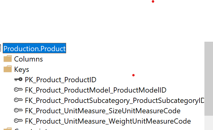 Use Adventureworks2014 or later database Using the data in this database, find