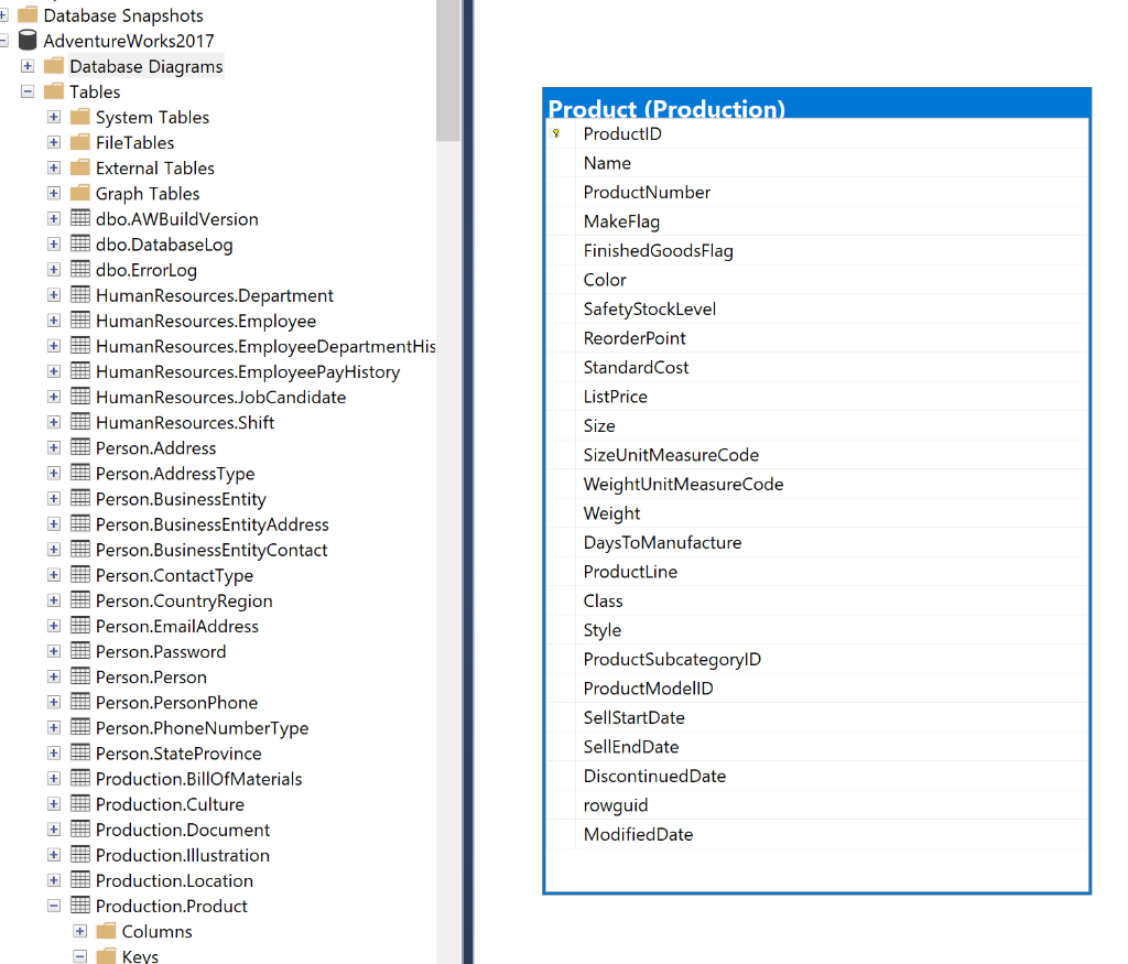 Explain in your own words how you found your answer and show