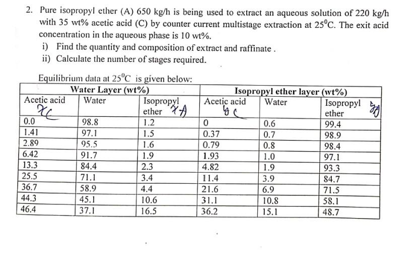  it's a Mass transfer 2 numerical based problem please solve it