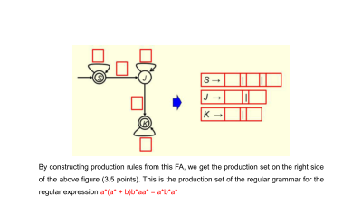 Instead of converting this NFA to a regular grammar directly, we convert