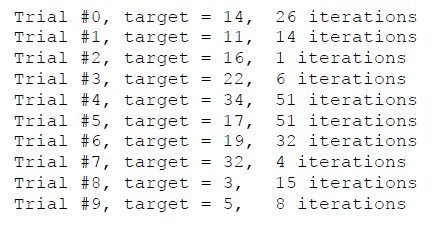 to analyze the algorithm. Note that using a method is not actually