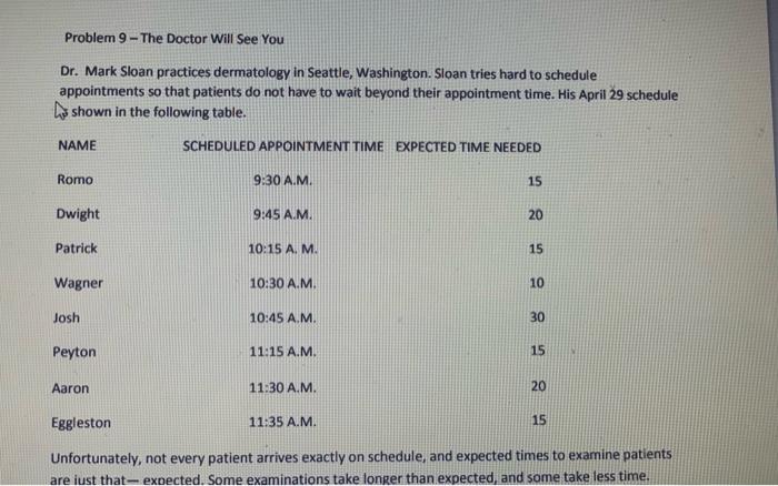 appointment time. His April 29 schedule Is shown in the following table.