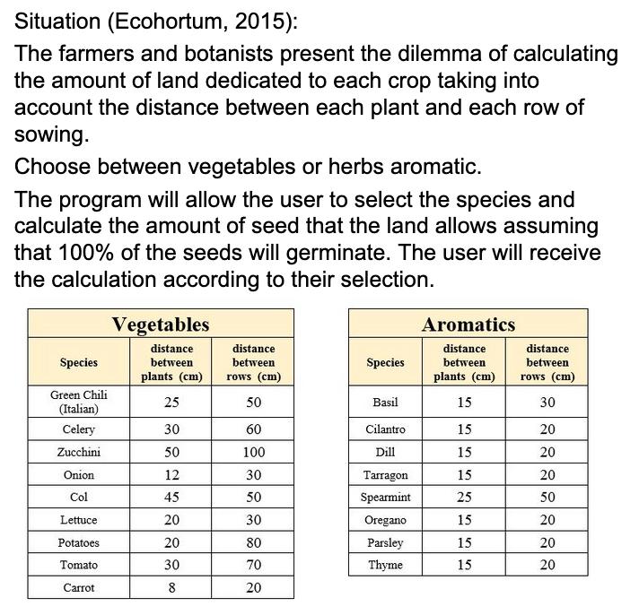  Instructions: 1. Create the program in MATLAB using the menu command