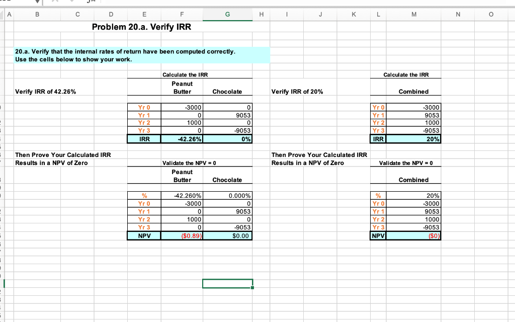 Page 188 and 189, Problem 20.a-c 3 4 As chief financial officer