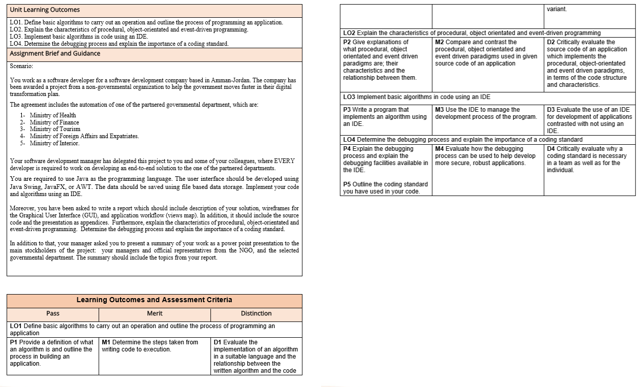  i need a definition about how can i use java read