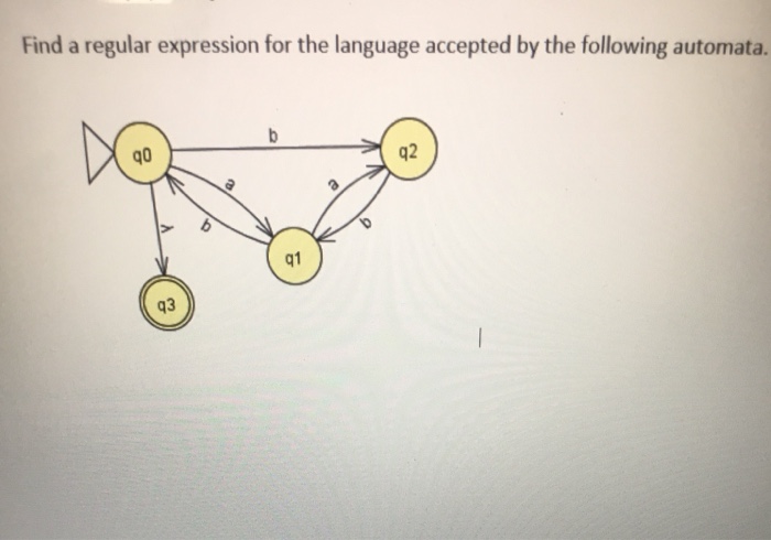  Find a regular expression for the language accepted by the following