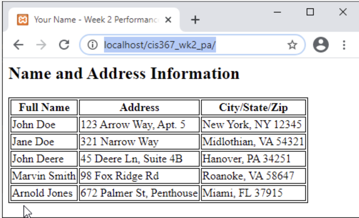 Create a PHP web application with the following properties: Project/folder name is