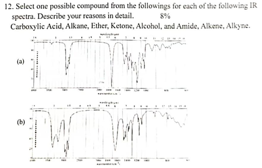  12. Select one possible compound from the followings for each of
