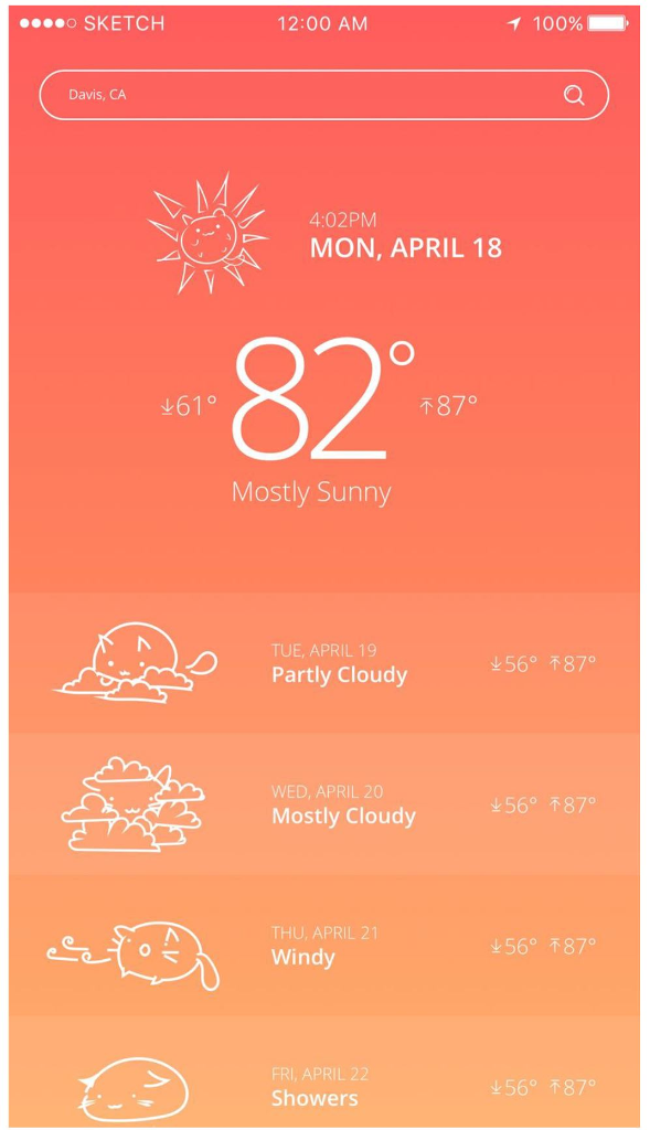 dynamic and should be set according to temperature. The webpage should work