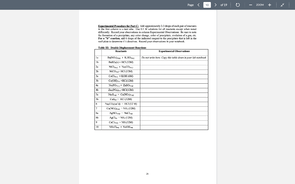 ile splitting part of a single compound to me compounds ar els