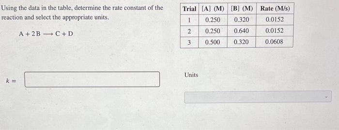  Using the data in the table, determine the rate constant of