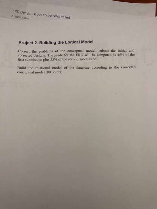 to design an ERD based on the following user requirements(90 points The