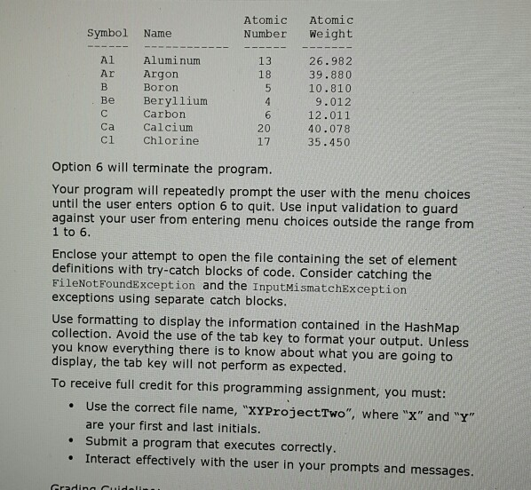 the pictures. and please show comments and the output. thank you very