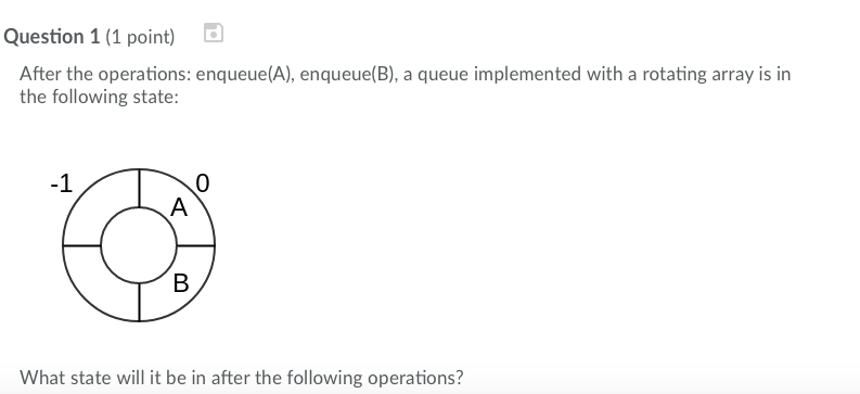 Question 1 (1 point) After the operations: enqueuel(A), enqueue(B), a queue