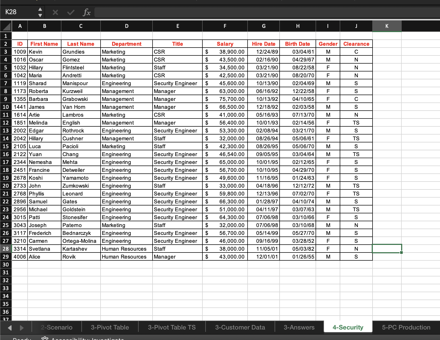  4) Security Analysis SecureWorks Inc. is a small computer security contractor