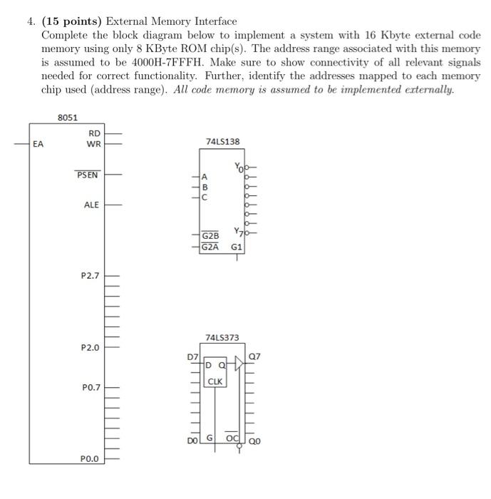 4. (15 points) External Memory Interface Complete the block diagram below