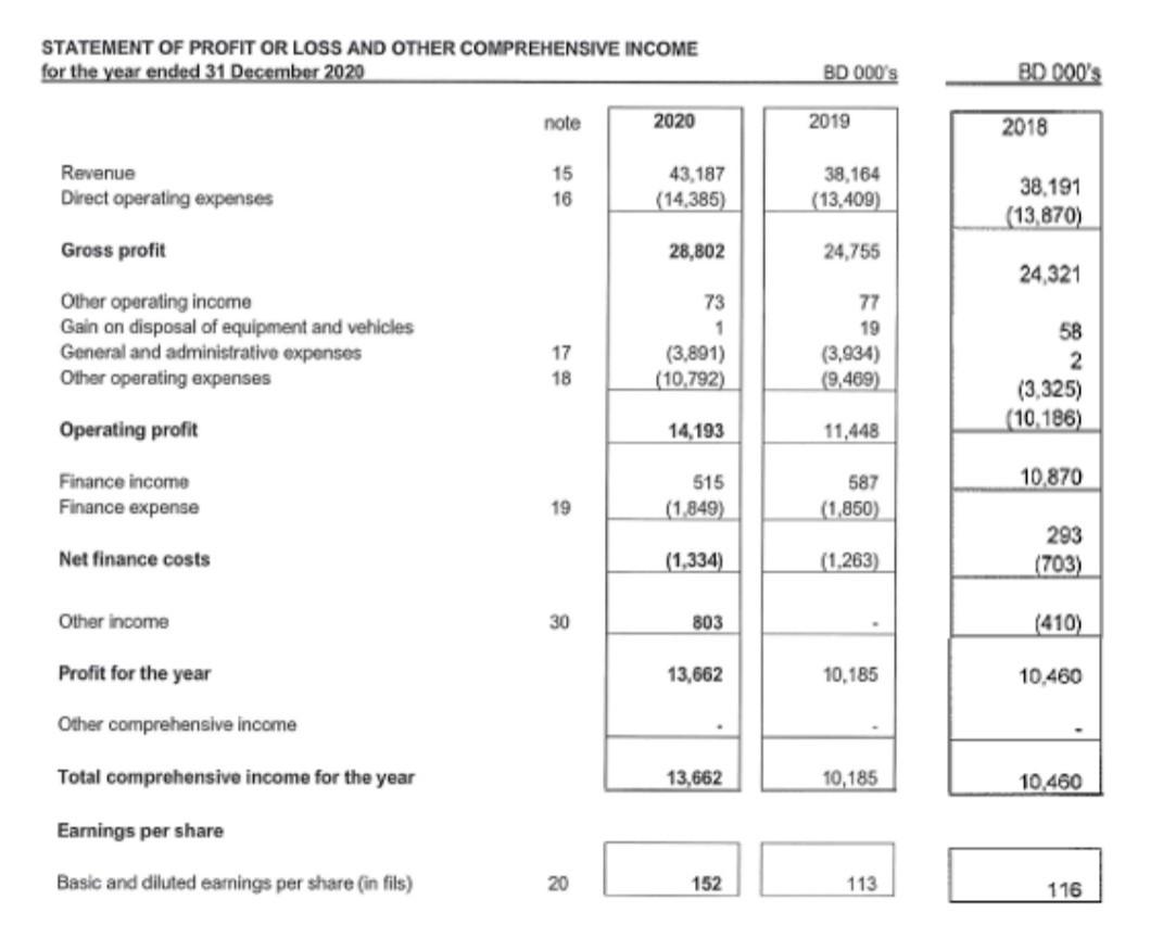 this 3rd time please answer complete question please answer complete i post