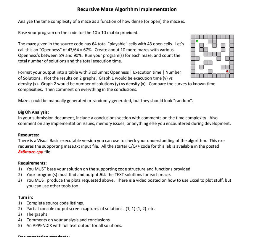 Recursive Maze Algorithm Implementation The maze given in the source code has