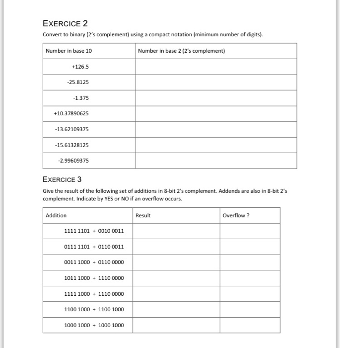  Please show steps EXERCICE 2 Convert to binary (2's complement) using