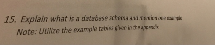  SQL Explain what is a database schema and mention one example
