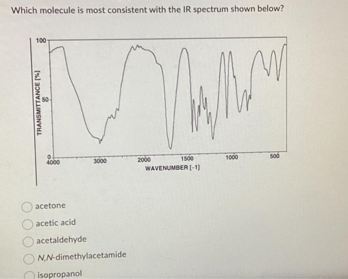  Which molecule is most consistent with the IR spectrum shown below?