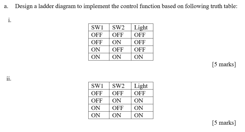 This is a PROCESS CONTROL & INSTRUMENTATION Subject. pls answer all subquestions