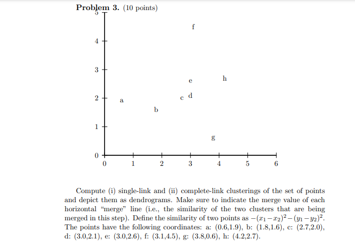  Please draw by hands only, do not use R or Matlab.or