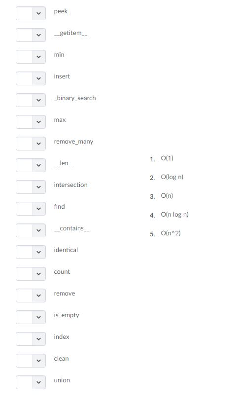 methods: is empty vindex remove insert contains- max intersection peek 2. O(log