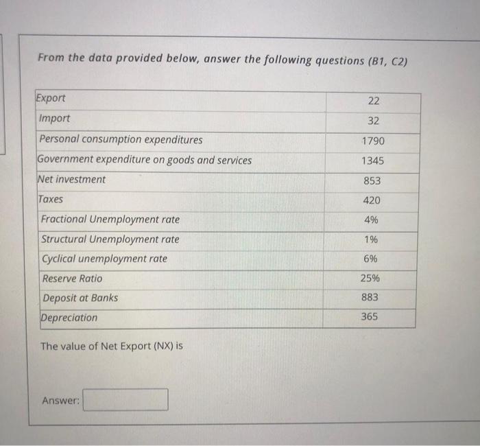  From the data provided below, answer the following questions (B1, C2)