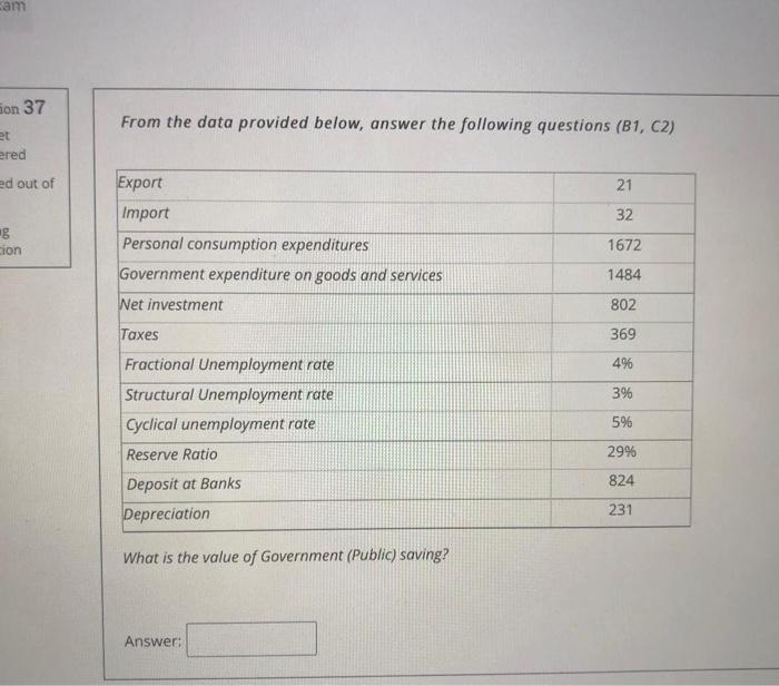 22 32 1790 1345 853 420 Export Import Personal consumption expenditures Government