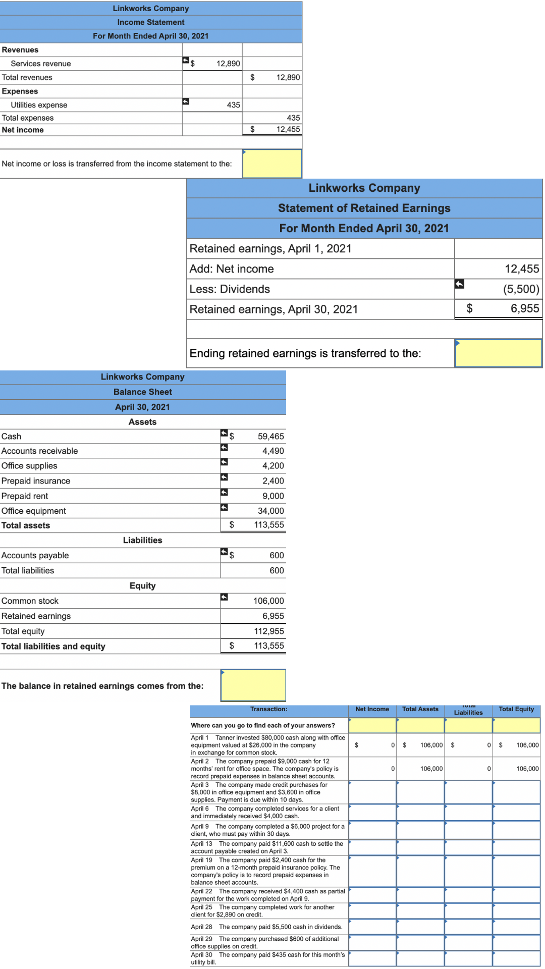  id like to ask an expert 