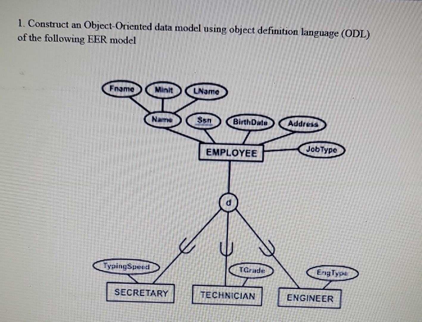 1. Construct an Object-Oriented data model using object definition language (ODL)
