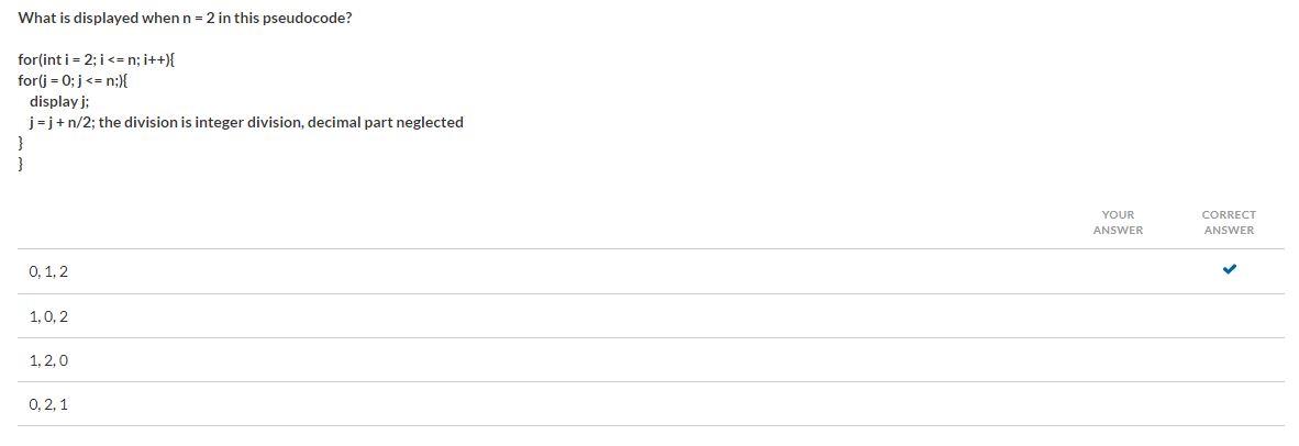 What is displayed when n = 2 in this pseudocode? for(int