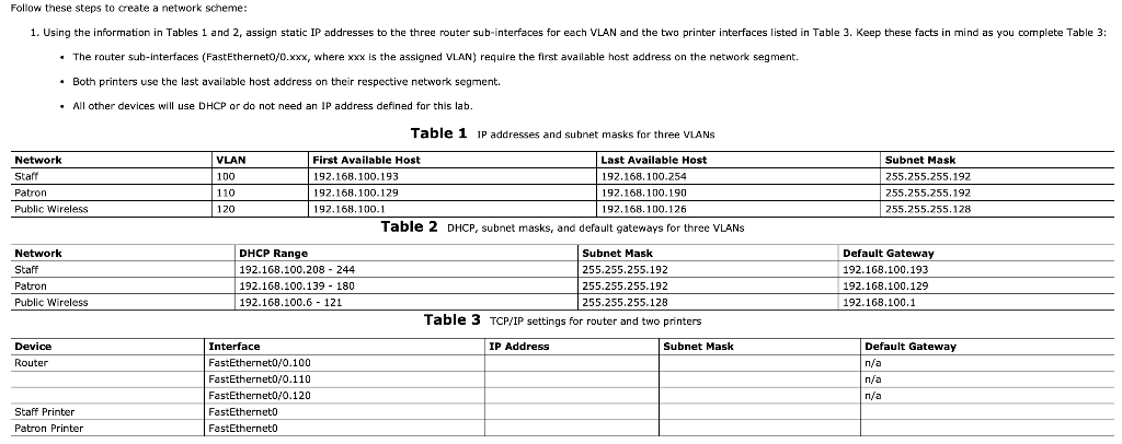  Follow these steps to create a network scheme: 1. Using the