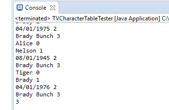 far, I turned them into numbers 0 ,1 ,2, 3 in print