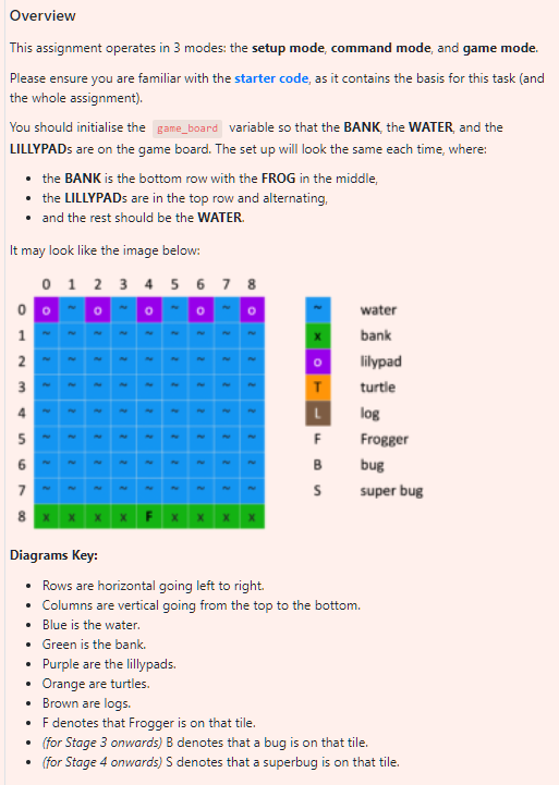 using C program to make a CS Frogger game - trying to