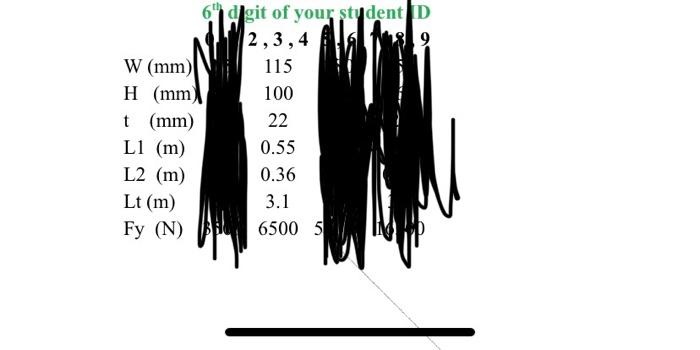 in the second picture, incoorperated into the code. Will rate well!! This