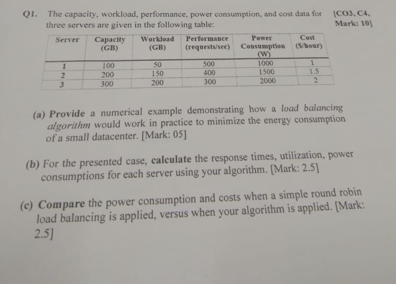 Course name: Green computing Q1. The capacity, workload, performance, power consumption, and