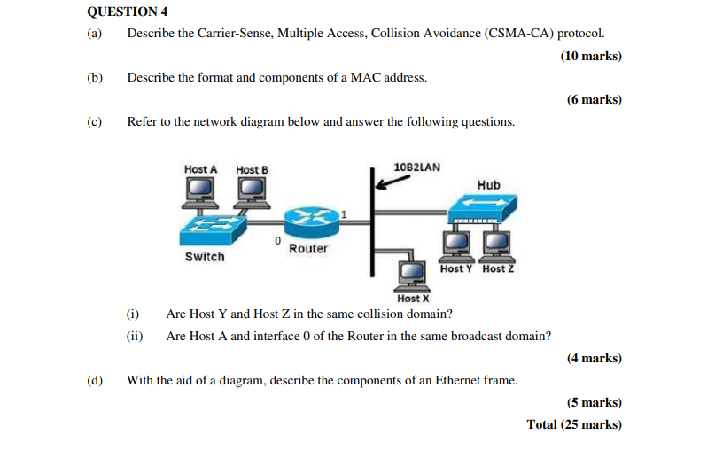 QUESTION 4 (a) Describe the Carrier-Sense, Multiple Access, Collision Avoidance (CSMA-CA)