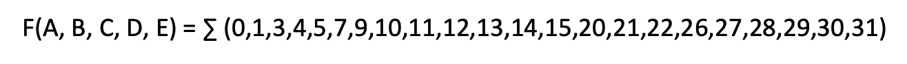 Reduce the following function using the Karnaugh map method. F(A, B, C,