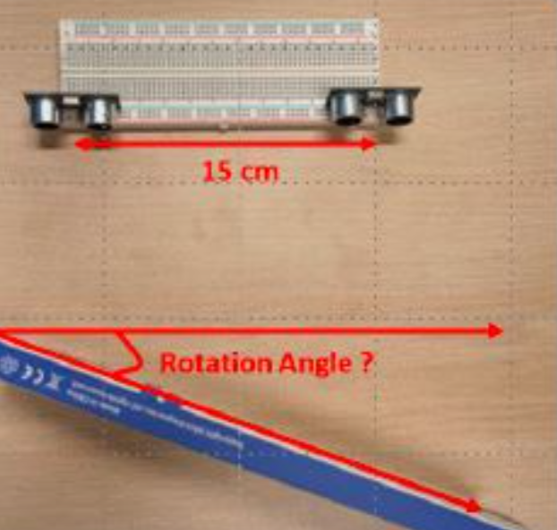 Please modify the following code so that it can calculate the rotation