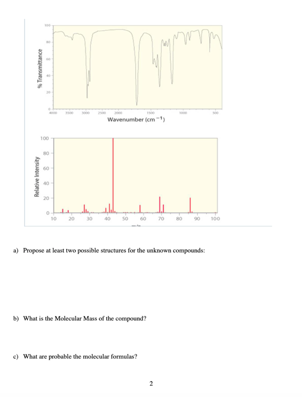  a) Propose at least two possible structures for the unknown compounds: