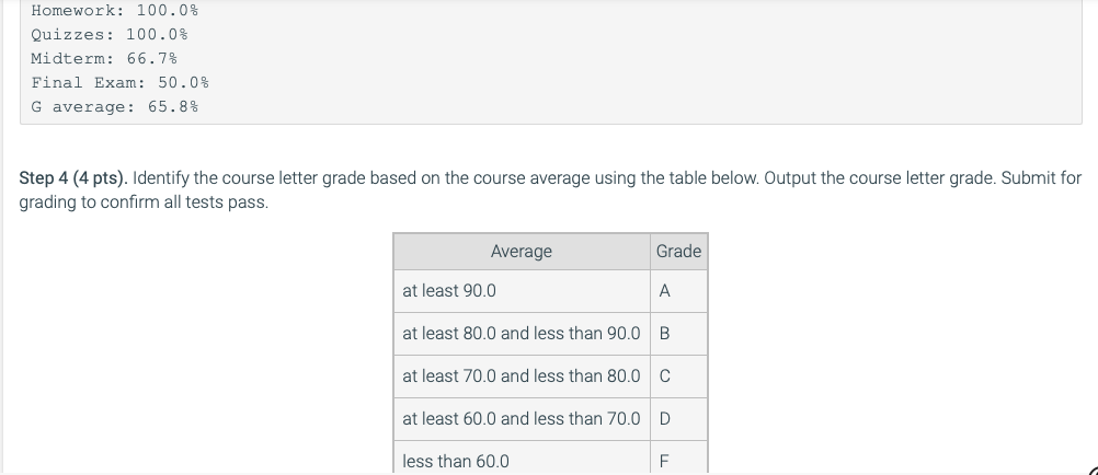output starts with Your program produced no output Expected output starts with
