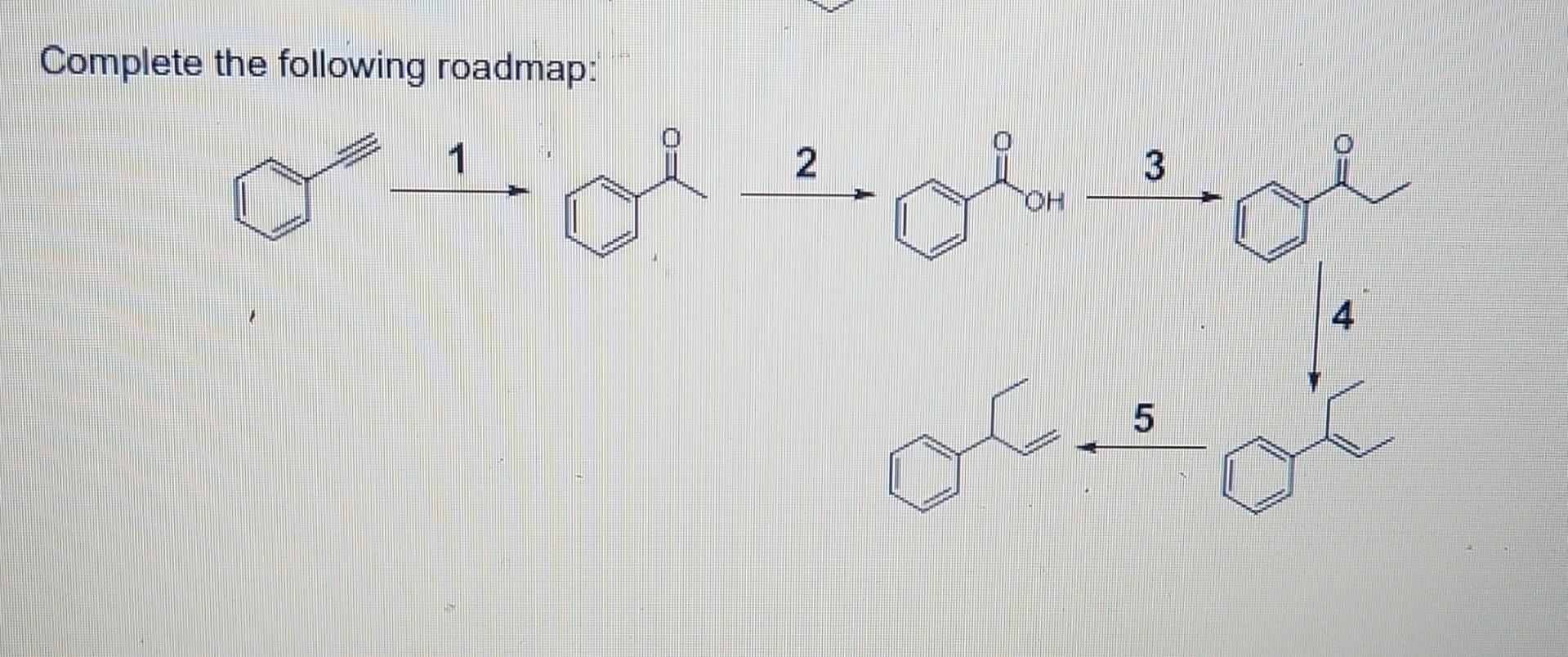  Complete the following roadmap