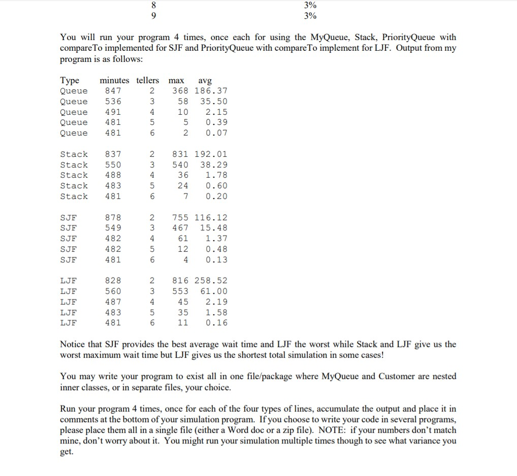 bank, stand in line and then be serviced. The goal of the